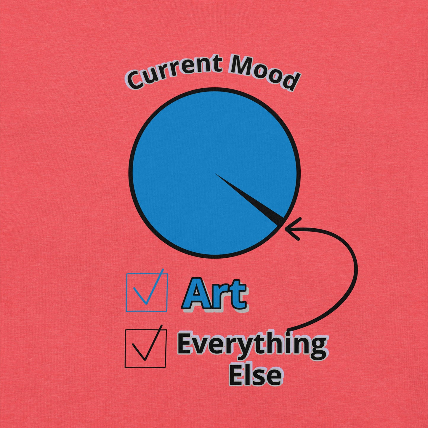 Current Mood......Art, Everything Else (Unisex) T-Shirt